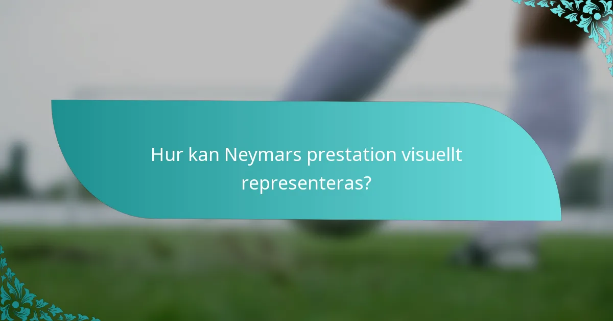 Hur kan Neymars prestation visuellt representeras?